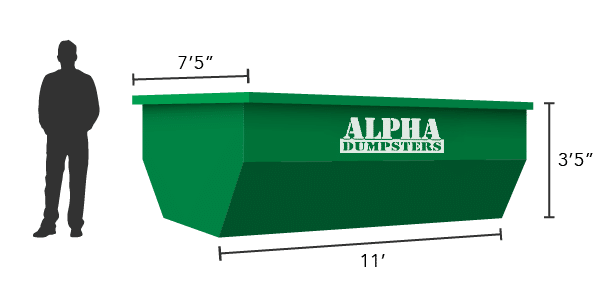 Dumpster sizes 6 10 yard dumpster size comparison