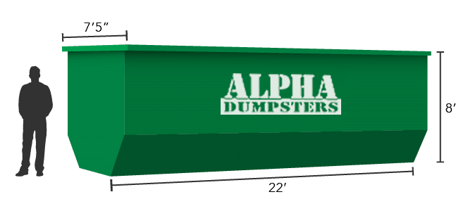 Dumpster sizes 9 40 yard dumpster size comparison